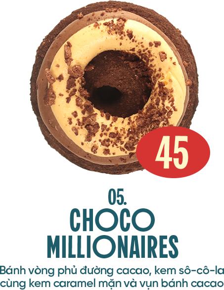 Choco Millionaires - 45,000 VND