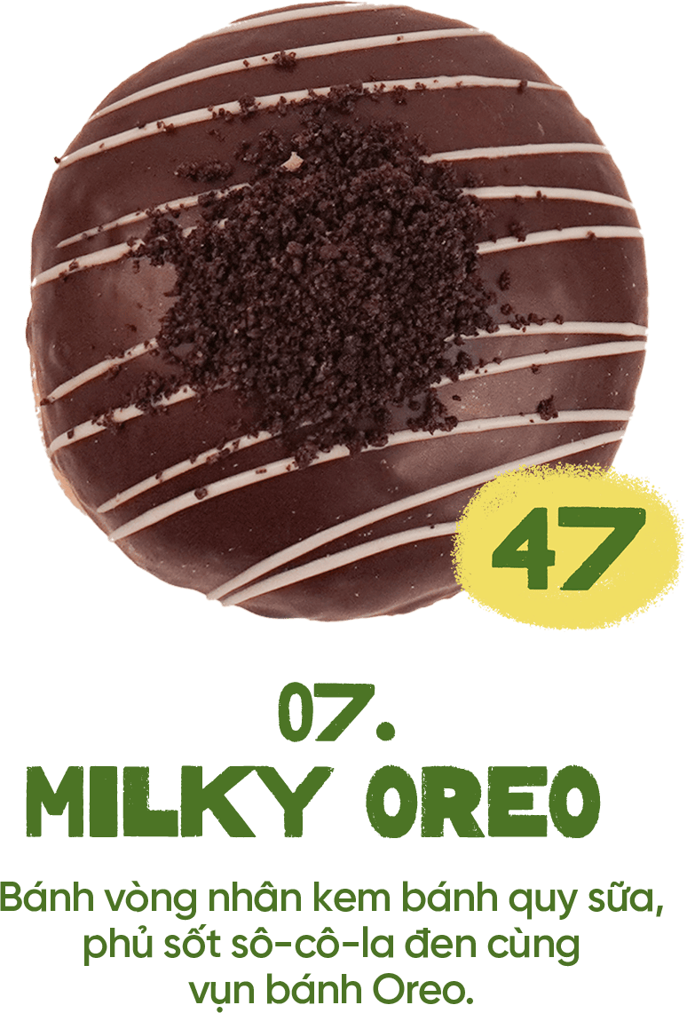 Milky