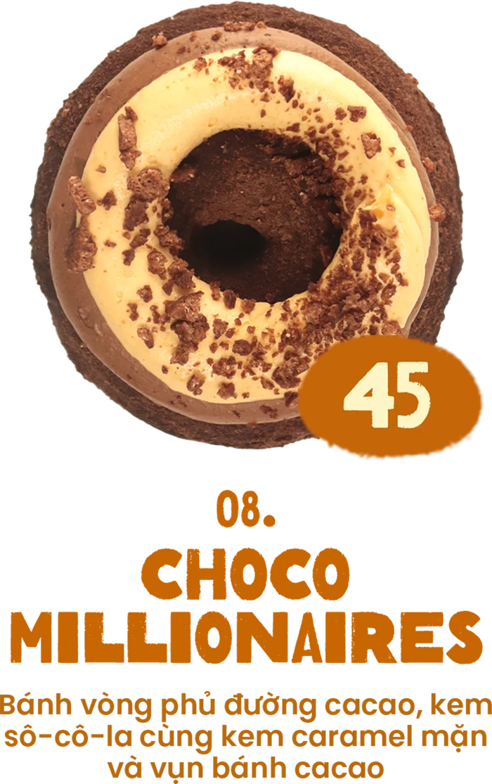 Choco Millionaires - 45,000 VND